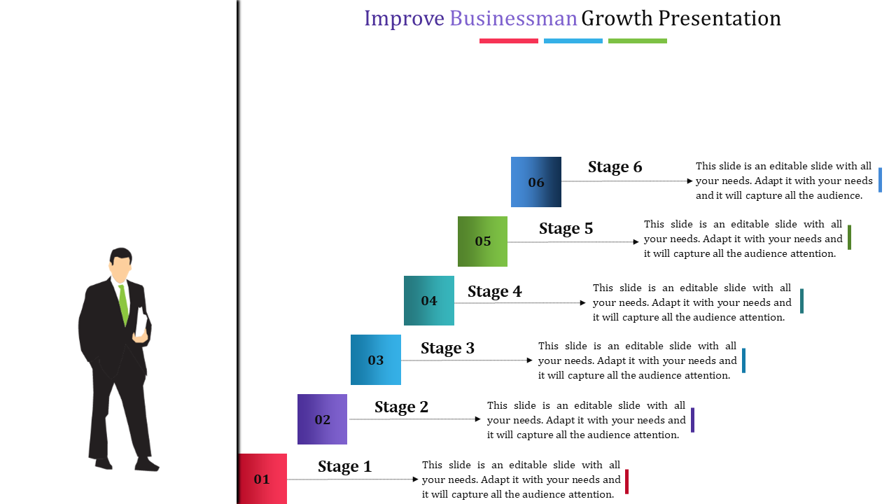Stages Of Business Marketing Plan PowerPoint Presentation